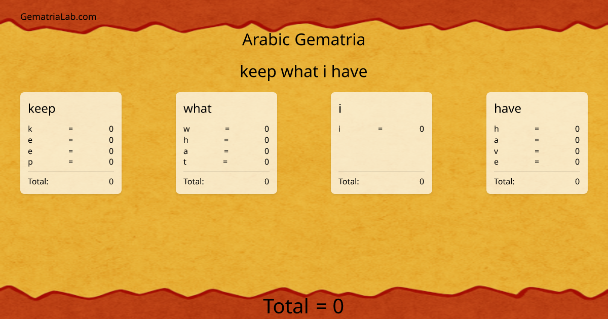 keep what i have in arabic Gematria